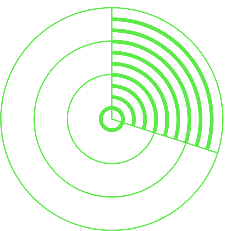 IT consulting services near me