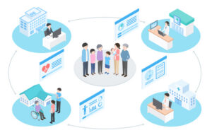 Multilocation healthcare IT msp